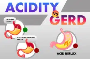 Acidity Gred